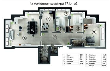 капсульные дом: 4 комнаты, 171 м², Элитка, 7 этаж, ПСО (под самоотделку) — 2