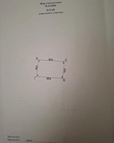 вдоль дороги: 4 соток, Для строительства, Красная книга, Тех паспорт, Договор купли-продажи — 6