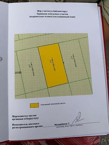 Продажа участков: 5 соток, Для строительства, Красная книга — 3