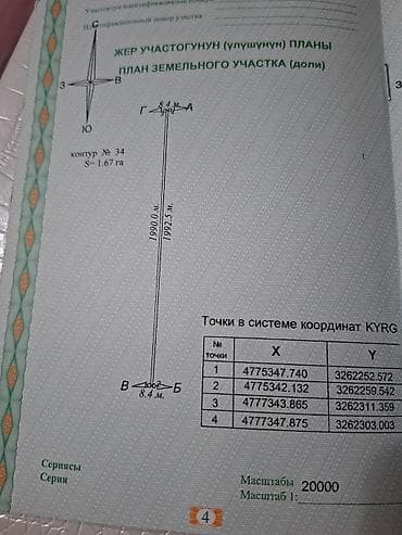 участок жер бишкек: 1 соток, Айыл чарба үчүн — 3