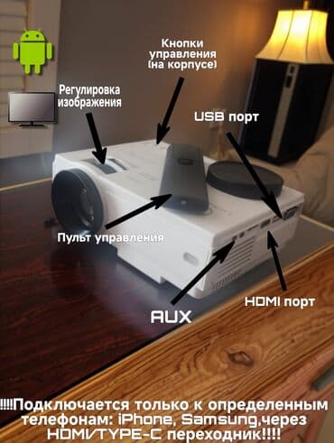 original store: Срочно! Пользовался два дня.Проектор почти новый. Полная комплектация — 2