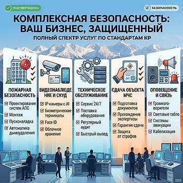 ip: Комплексные решения по безопасности для бизнеса Полный спектр работ — 1