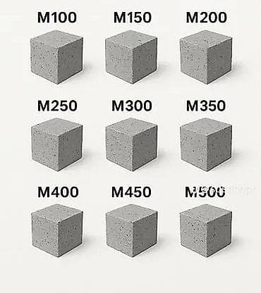 Строительный бетон, M-100, Для дорожных покрытий,класса B7,5
