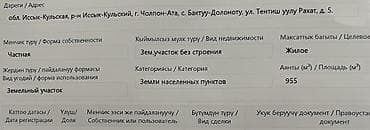 фучика 18 а: 955 соток, Для строительства — 3