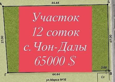 12 соток, Для строительства, Красная книга