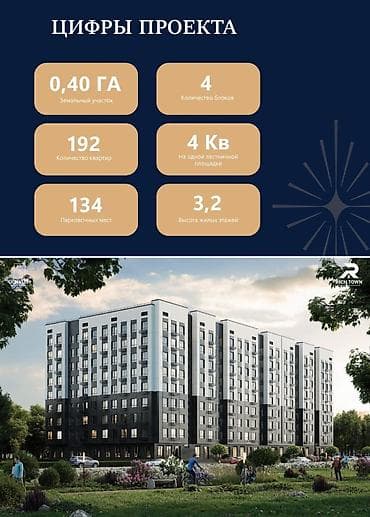 квартиры обмен на авто: 1 комната, 37 м², Элитка, 8 этаж — 3