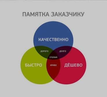 Сантехниктер: Сантехниканы орнотуу жана алмаштыруу 6 жылдан ашык тажрыйба — 4