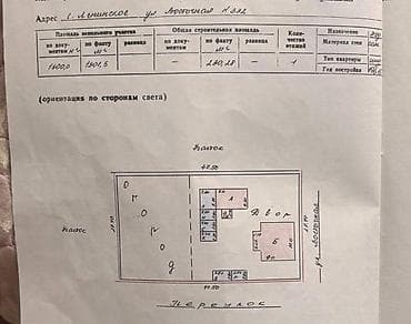 квартира с подселением в бишкеке: Продаётся дом 🏠 Угловой участок 13 соток — готовое решение под бизнес — 1