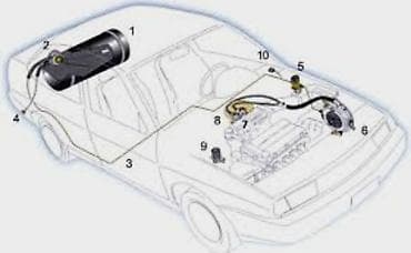 д8: Газобаллонное оборудование 4-го поколения — самый распространенный на — 5