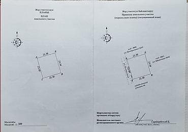 Кыймылсыз мүлк: 5 соток, Курулуш, Кызыл китеп — 4