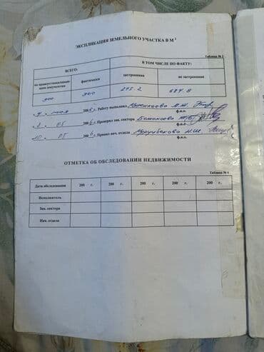 Үйдү ижарага алам: Үй, 900 кв. м, 10 бөлмө, Менчик ээси, Эски ремонт — 12