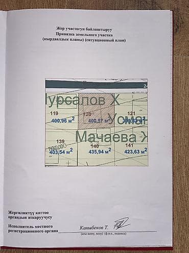 участок белеводский: Продаю ДОМ ПСО!!! Участок 4 сотки Дом 10/10 Проведен газ по улице — 6