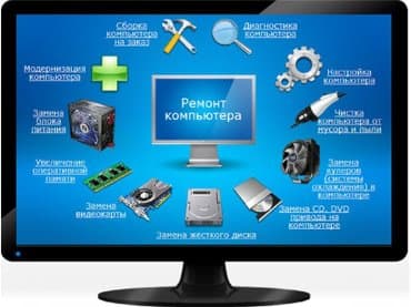 raspberry pi 4: Компьютерная помощь на дому и в офисе! диагностика. восстановление — 2