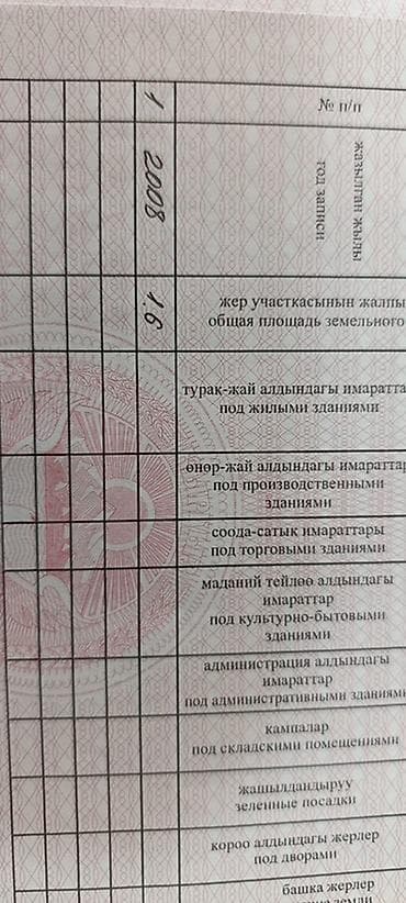 кунту участок: 1600 соток, Для строительства, Красная книга — 2