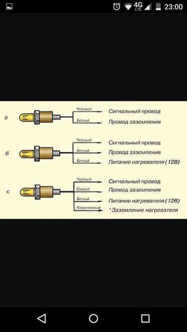фото услуги рядом: Лямбда зонд — 5