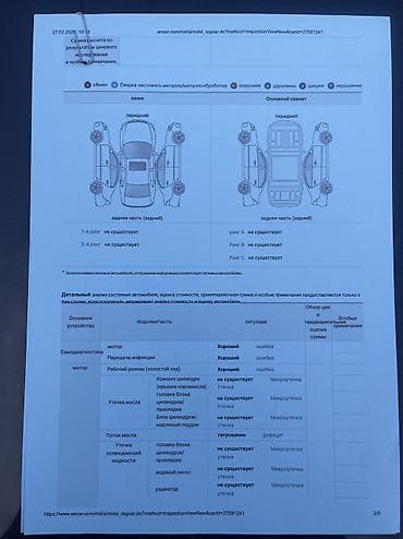 2020: Kia K7: 2020 г., 2.4 л, Автомат, Гибрид — 7