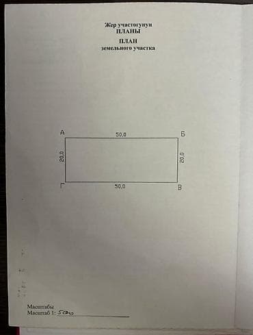 Продажа участков: 10 соток, Для строительства, Договор купли-продажи, Красная книга — 3