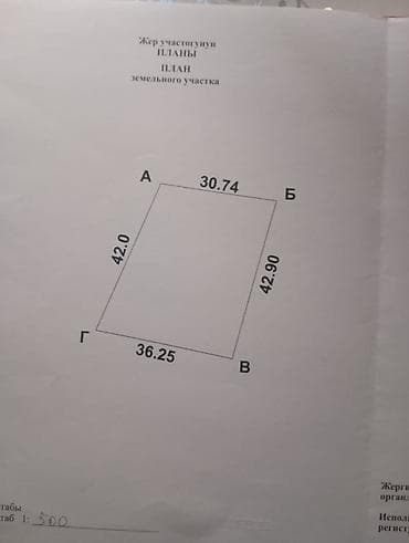 14 соток, Для бизнеса, Красная книга