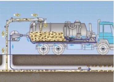 светового оборудования: Чистим везде, где есть трубы Квартиры, частные дома Кафе, рестораны — 6