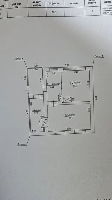 с байтик дом: Дом, 60 м², 3 комнаты, Собственник, Косметический ремонт — 6