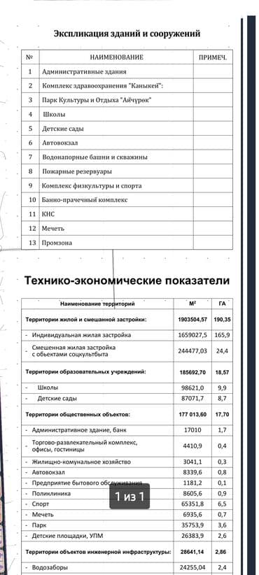 участок вдоль дороги: 4 соток, Для строительства, Красная книга — 10