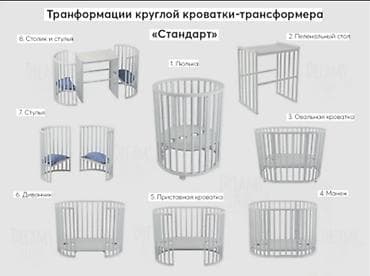 Круглая детская кроватка‑трансформер «Стандарт» Многофункциональная