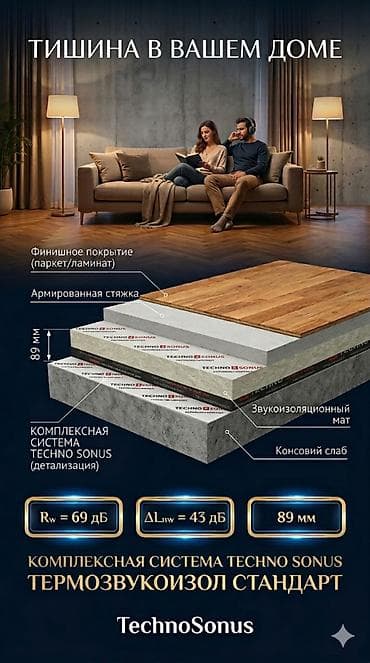 🔇 Шумоизоляция пола — ТермоЗвукоИзол Стандарт | 32 дБ | Диплом «100