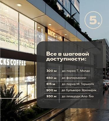 комната с поселением: 2 комнаты, 58 м², Элитка, Готовая ПСО (под самоотделку) — 10