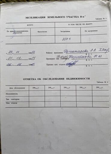 продажа баня: Продаётся цокольное помещение. В помещении имеется спортивный зал — 23