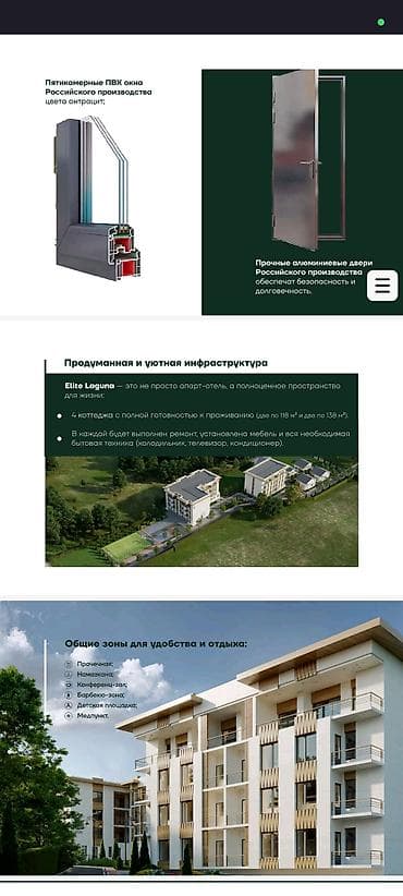 ысык ата домики цена: Продажа катежных домов на исыкули — 9