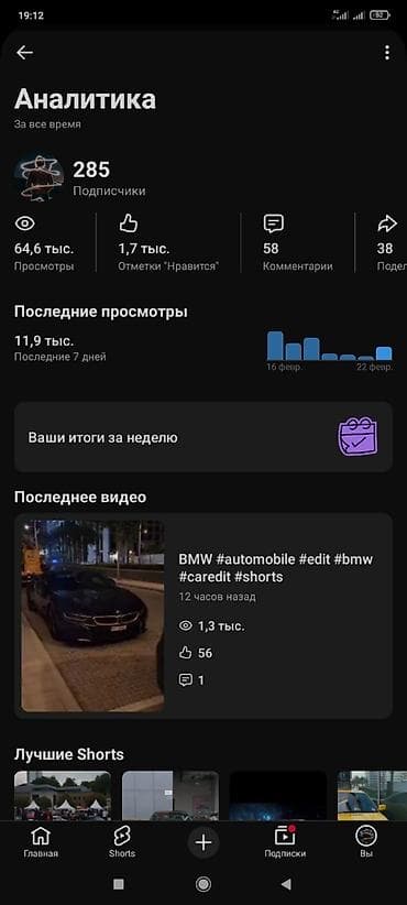 такси номер 1: Продажа бизнеса Вместе с: Интернет-ресурсы — 1