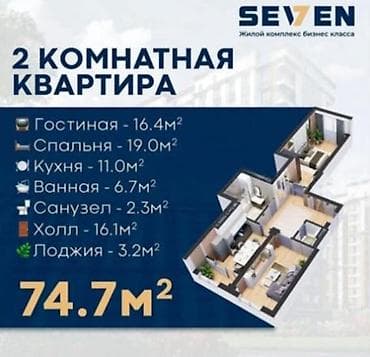 seven: 2 комнаты, 75 м², Элитка, 7 этаж, Готовая ПСО (под самоотделку) — 4