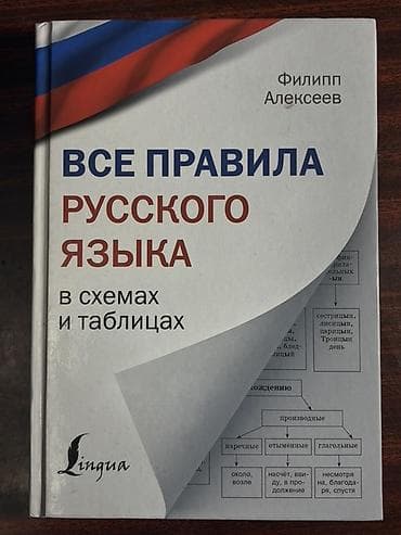 алгоритмы: Книга: «Все правила русского языка в схемах и таблицах» Автор — 1
