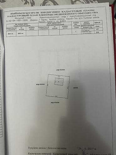 продою участок: 5 соток, Для строительства, Красная книга, Тех паспорт — 2