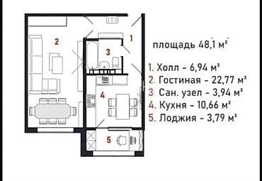 квартира под псо бишкек: 1 комната, 48 м², 108 серия, 7 этаж, Готовая ПСО (под самоотделку) — 2