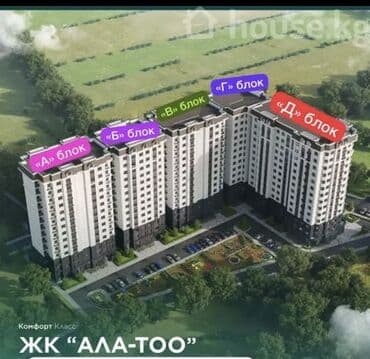 обмен квартир на дом: 2 комнаты, 70 м², Элитка, 12 этаж, ПСО (под самоотделку) — 1