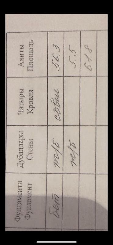 flat kant: 2 комнаты, 56 м², 105 серия, 5 этаж, Косметический ремонт — 9