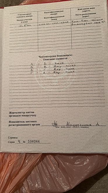 квартира 2 ком: 8 соток, Для строительства, Красная книга — 4