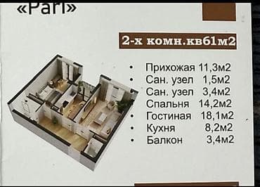variant kg: 2 комнаты, 61 м², Элитка, 5 этаж, Готовая ПСО (под самоотделку) — 3