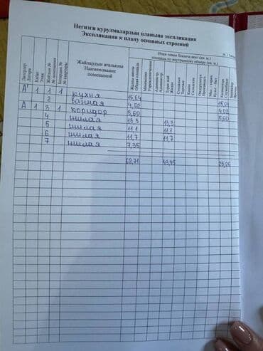 дома в маевке: Дом, 68 м², 4 комнаты, Собственник, Косметический ремонт — 12