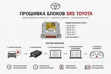 ps3 rebug: Прошивка блоков SRS Toyota Услуга: восстановление блоков SRS/airbag — 1