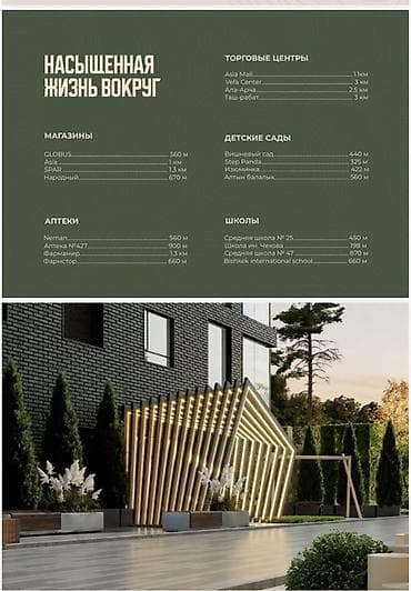 ts group: 2 комнаты, 73 м², Азия Молл Элитка, 8 этаж, Свежий ремонт — 2