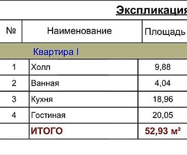 Продажа квартир: 1 комната, 53 м², Элитка, 6 этаж, Готовая ПСО (под самоотделку) — 5