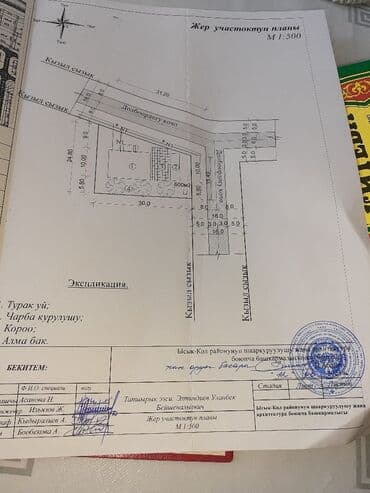 частный дом на аренду: 6 соток, Курулуш, Кызыл китеп — 2