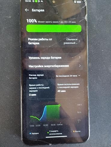 Realme C55, Б/у, 256 ГБ, цвет - Черный, 2 SIM — 4
