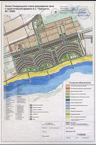 продаеться дом: 8 соток, Для бизнеса, Красная книга — 2