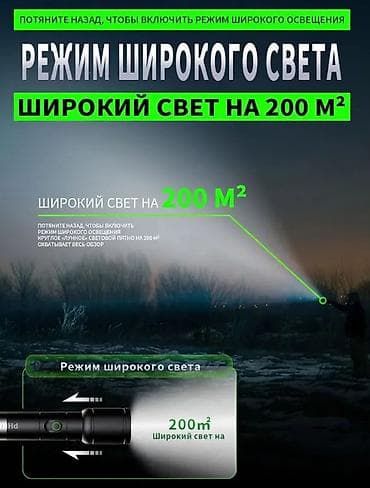 30: Philips SFL2124 светодиодный фонарь с телескопическим зумом, 250 — 6