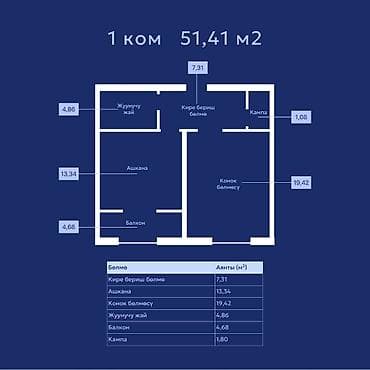 ахунбаева достоевского: 1 комната, 51 м², Элитка, 4 этаж, Готовая ПСО (под самоотделку) — 1