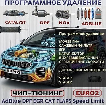 осмотр авто перед покупкой: Прошивка ЭБУ и чип‑тюнинг автомобилей Услуги: - Увеличение мощности и — 3