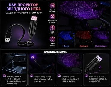стробоскопы на авто: USB-проектор «Звёздное небо» для автомобиля - Создаёт эффект — 2